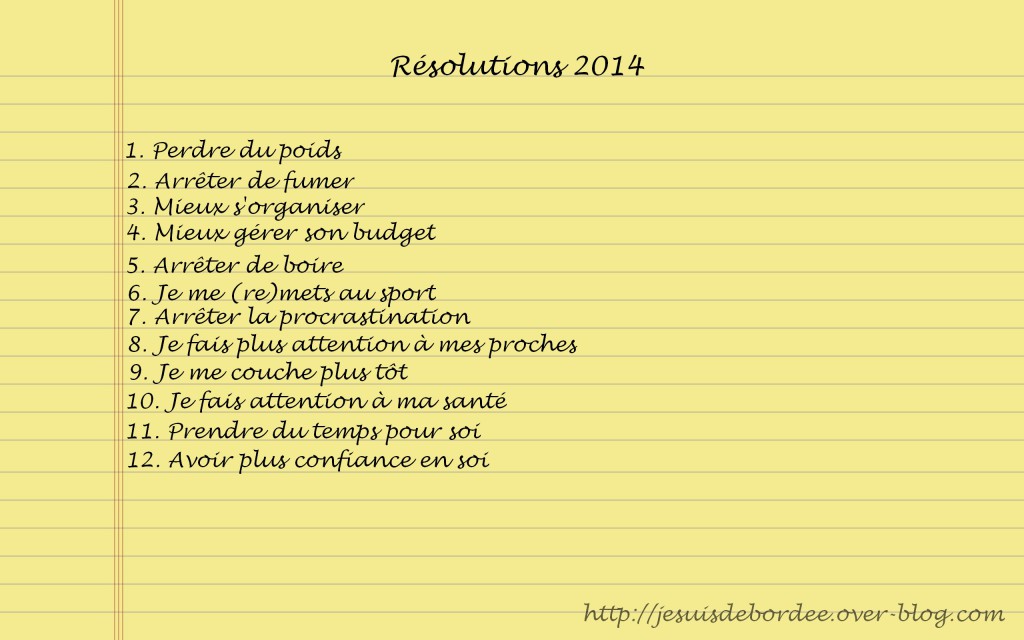 Résolutions 2014