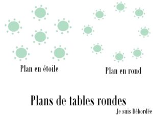 plan_de_table_mariage_04