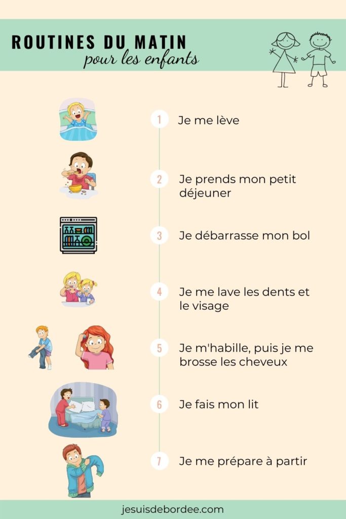 Routines du matin pour les enfants