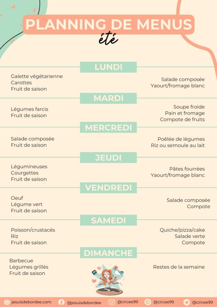 planning des menus été