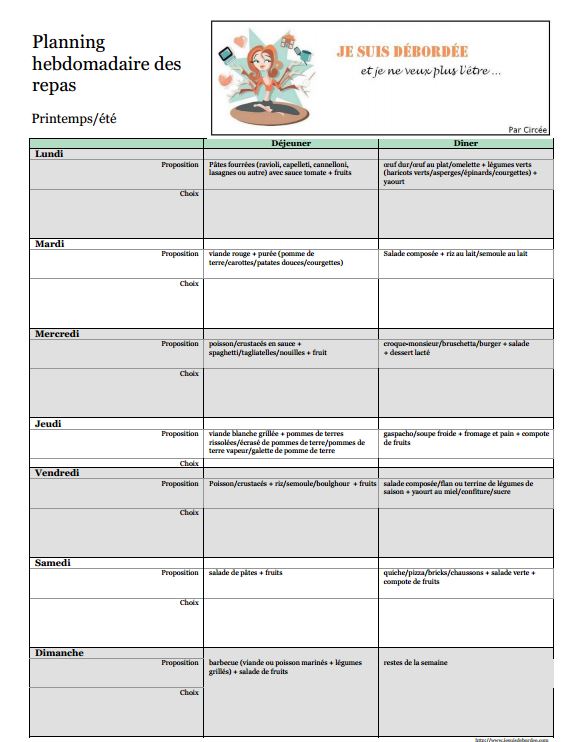 To-do List Mars 2015 : #4 Organiser des menus type par semaine : printemps/été