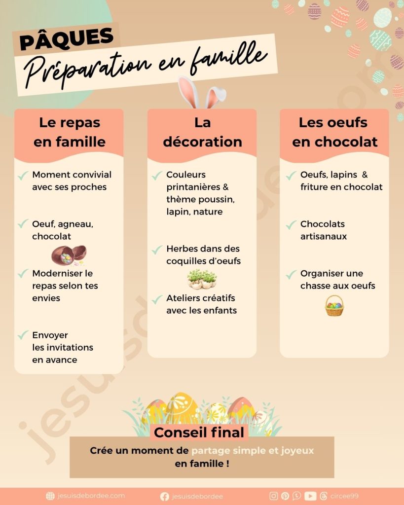 préparation pâques en famille fête