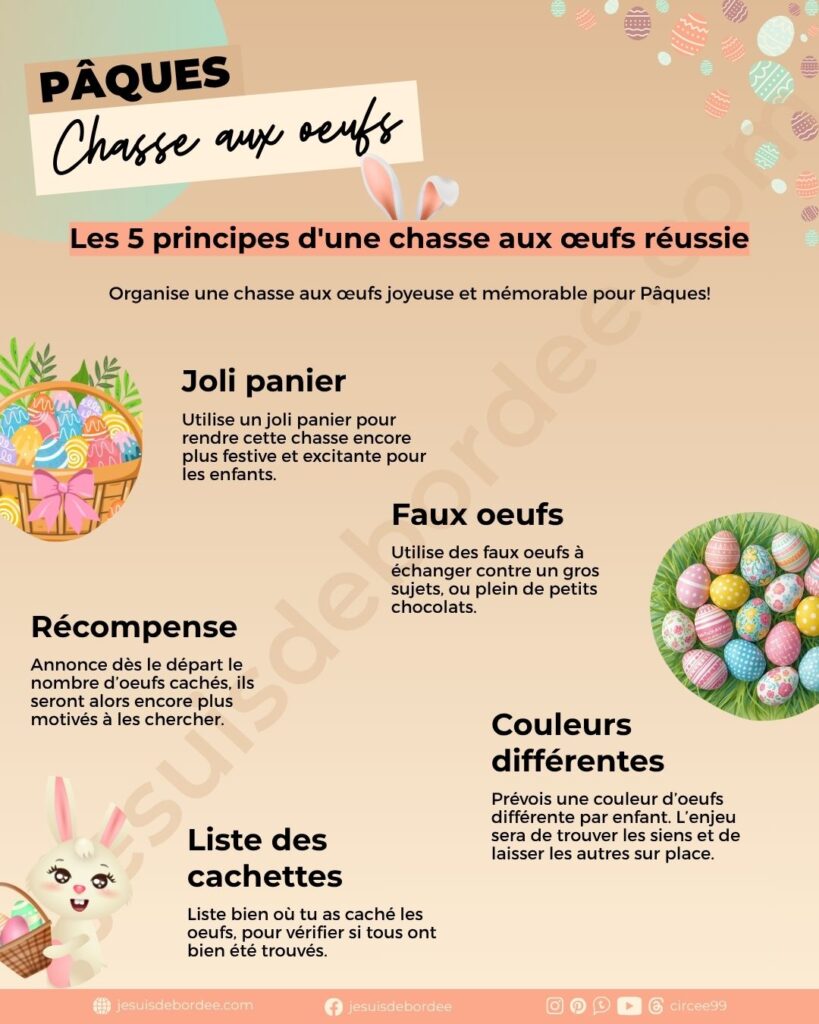 5 principes d'une chasse aux oeufs de paques pour enfant