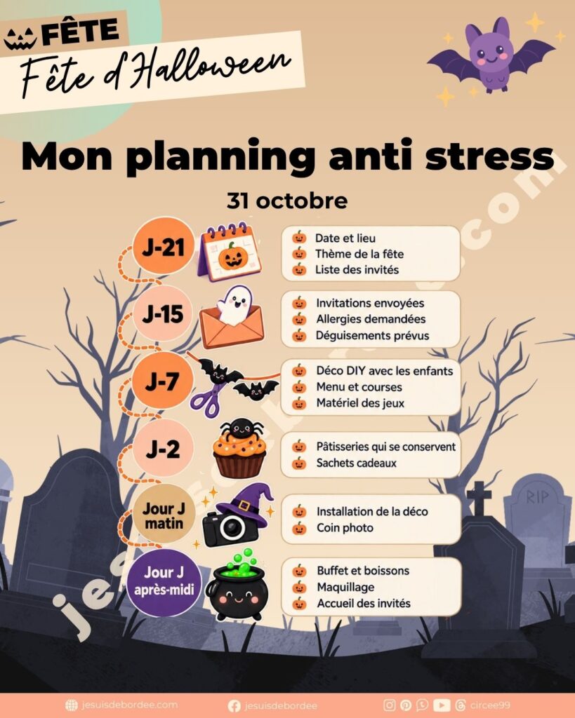 Rétroplanning pour organiser une fête d'Halloween : étapes de J-21 au jour J, des invitations au buffet