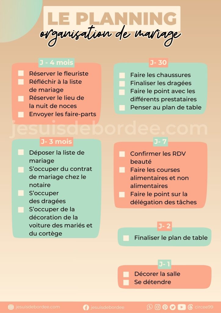 rétro planning décompte organisation organiser mariage