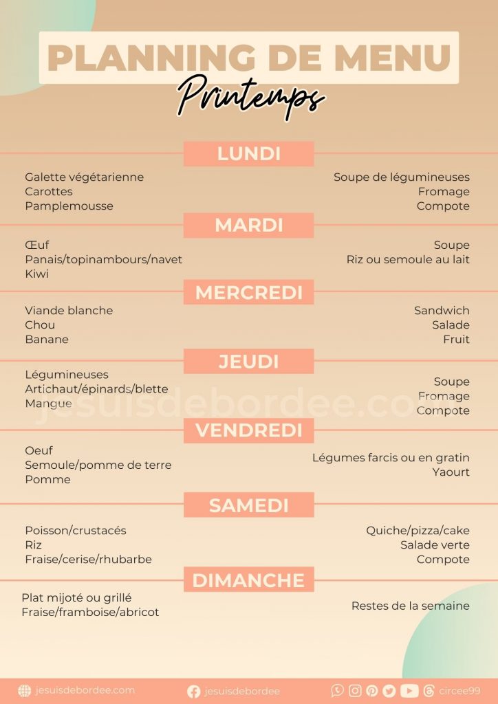 planning menu printemps organisation cuisine