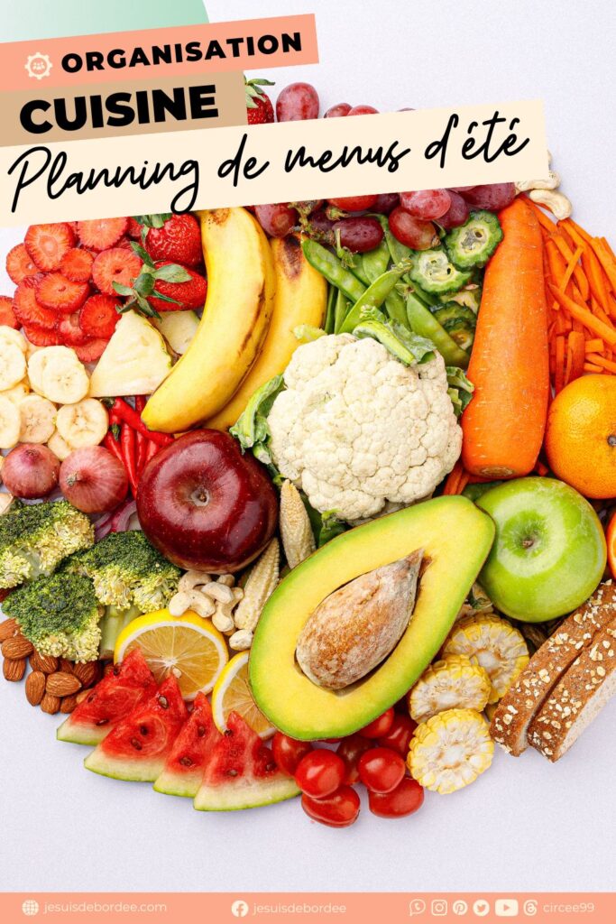Planning de menus d'été à imprimer — fruits et légumes de saison disposés en cercle coloré