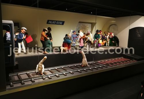 Musée automates Souillac (Lot) sortie enfant Occitanie