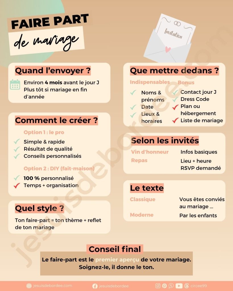 faire part mariage préparatifs