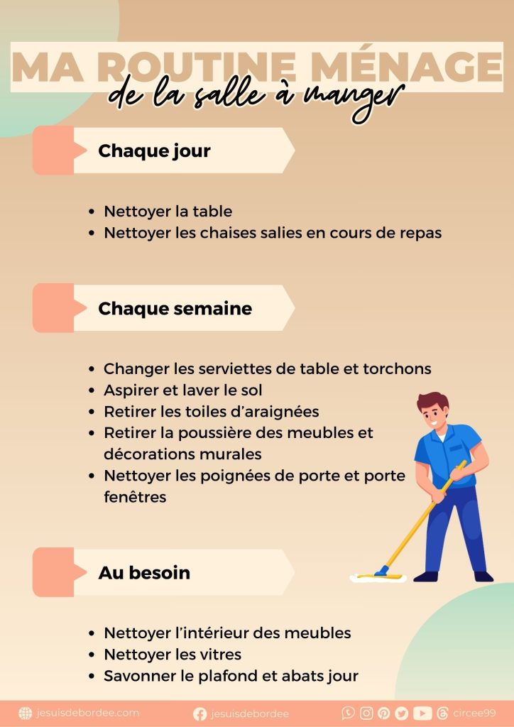routine ménage salle à manger organisation maison