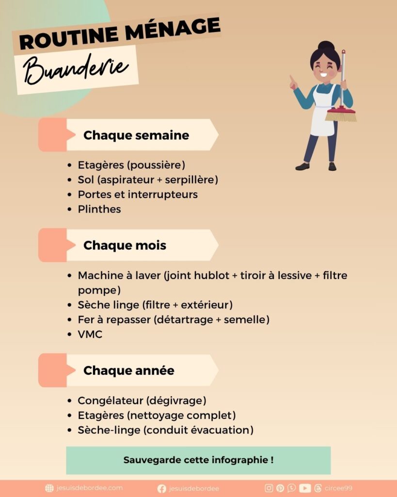 liste à imprimer pour routine ménage buanderie