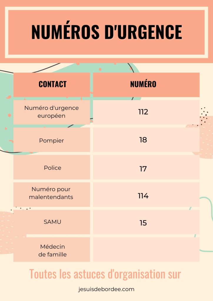 numéro d'urgence