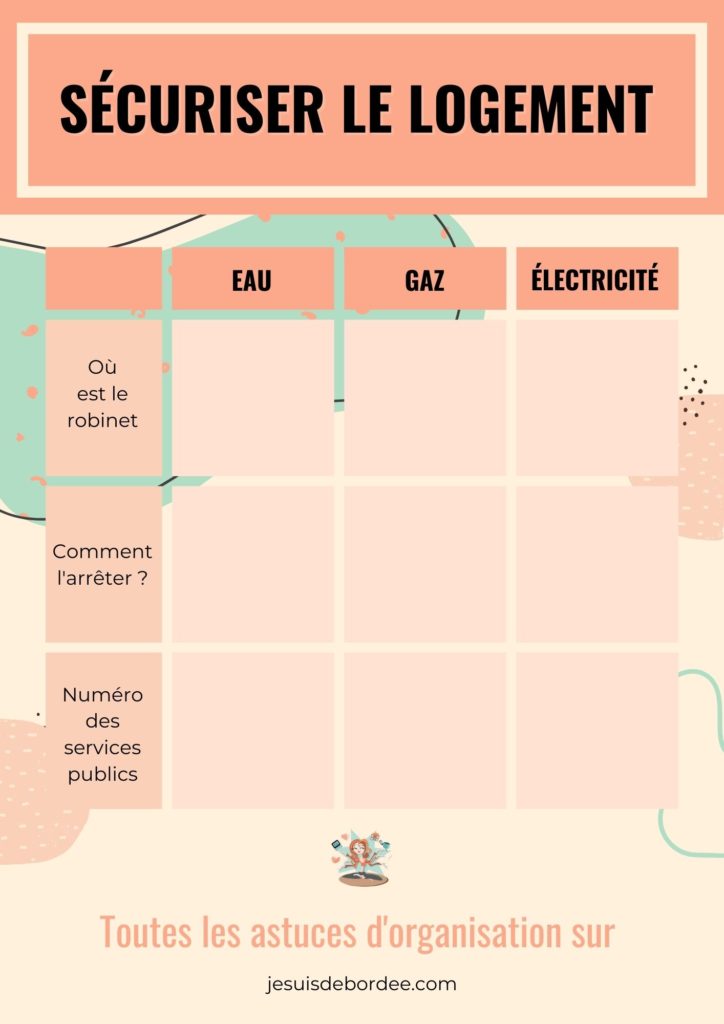 sécuriser son logement