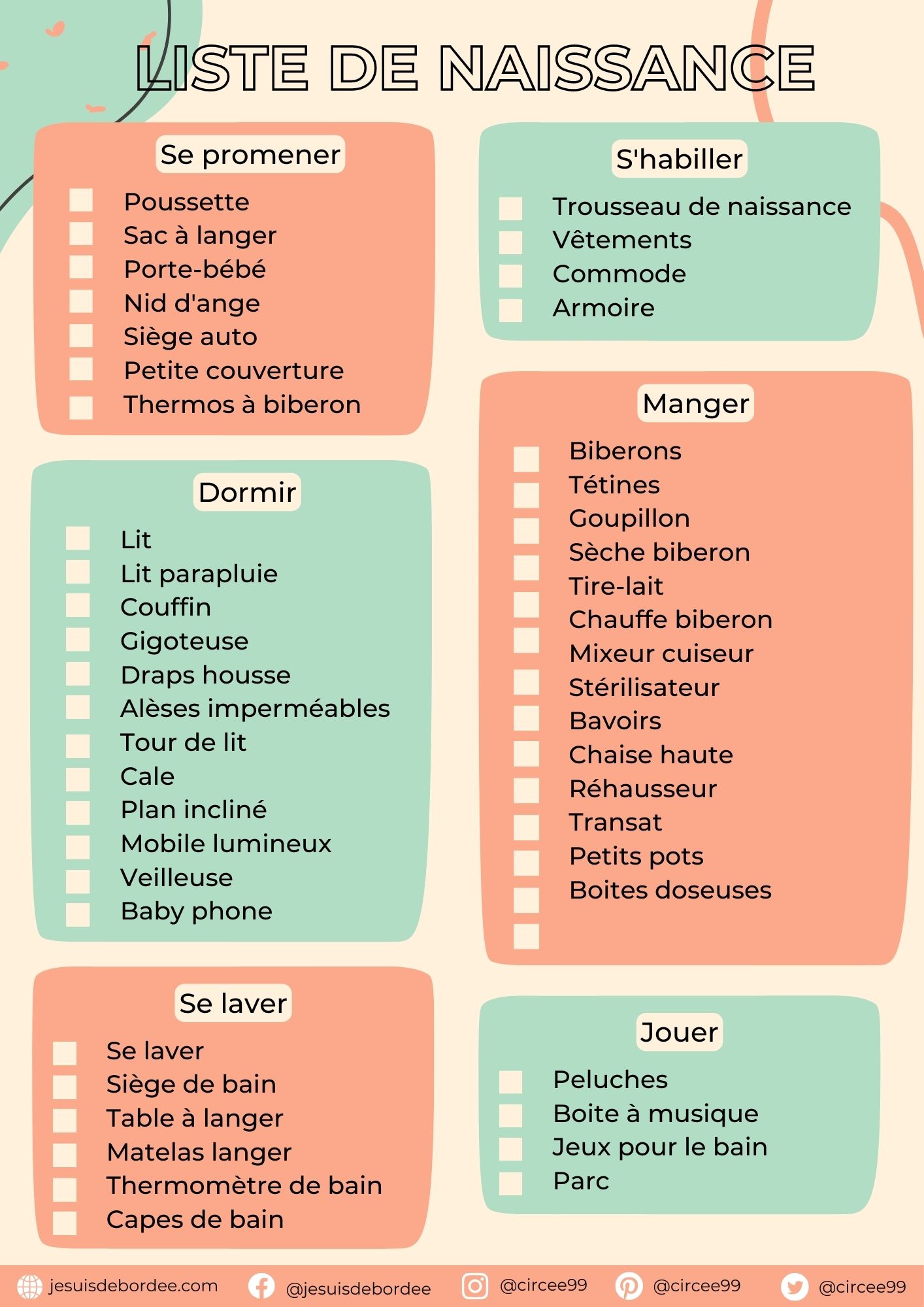 La liste des achats à faire avant la naissance de bébé – Il était un an