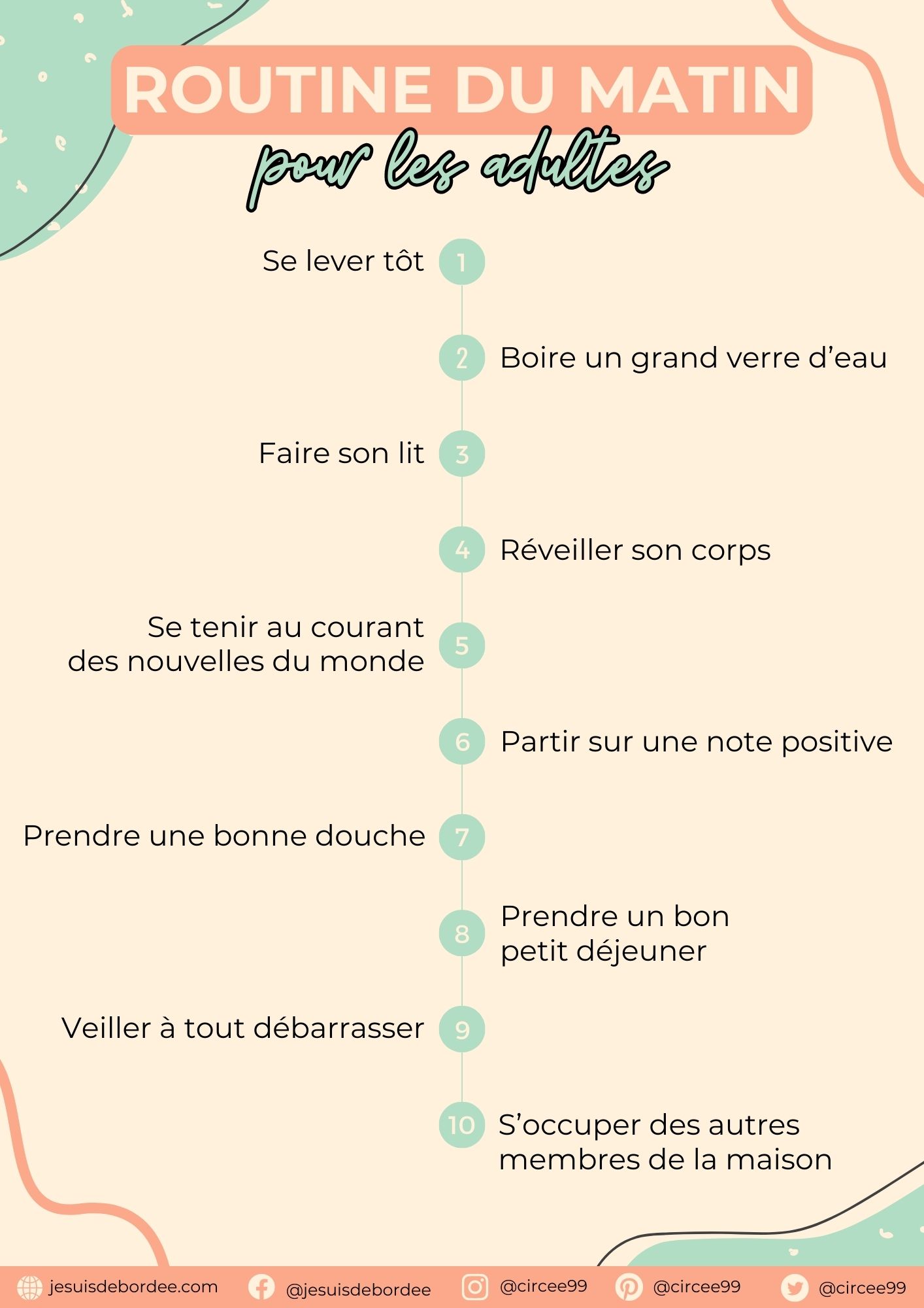 Routine du matin à imprimer  Routine du matin, Tableau routine  quotidienne, Routine