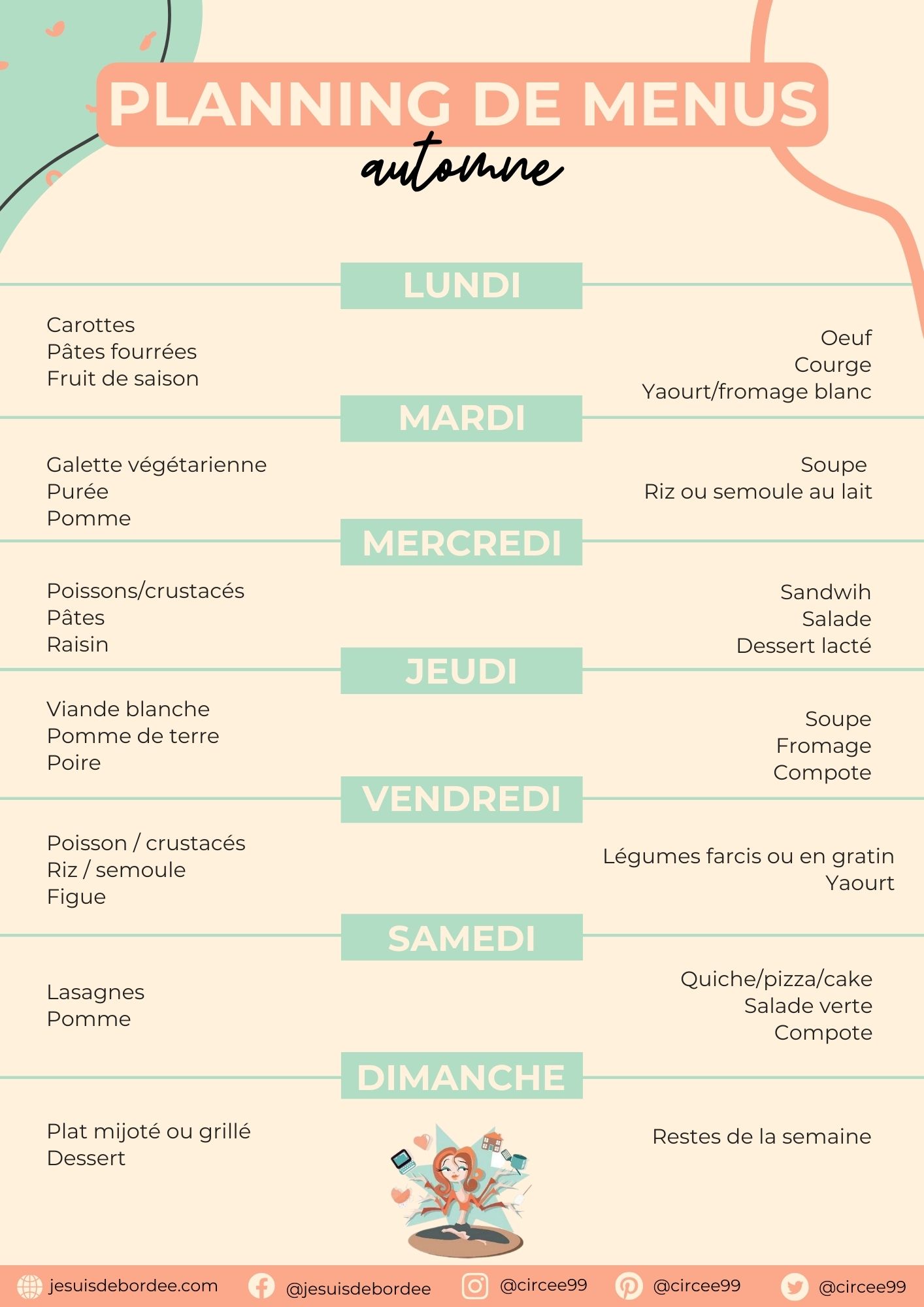 Le planning des menus d'automne encore plus complet - Je suis débordée