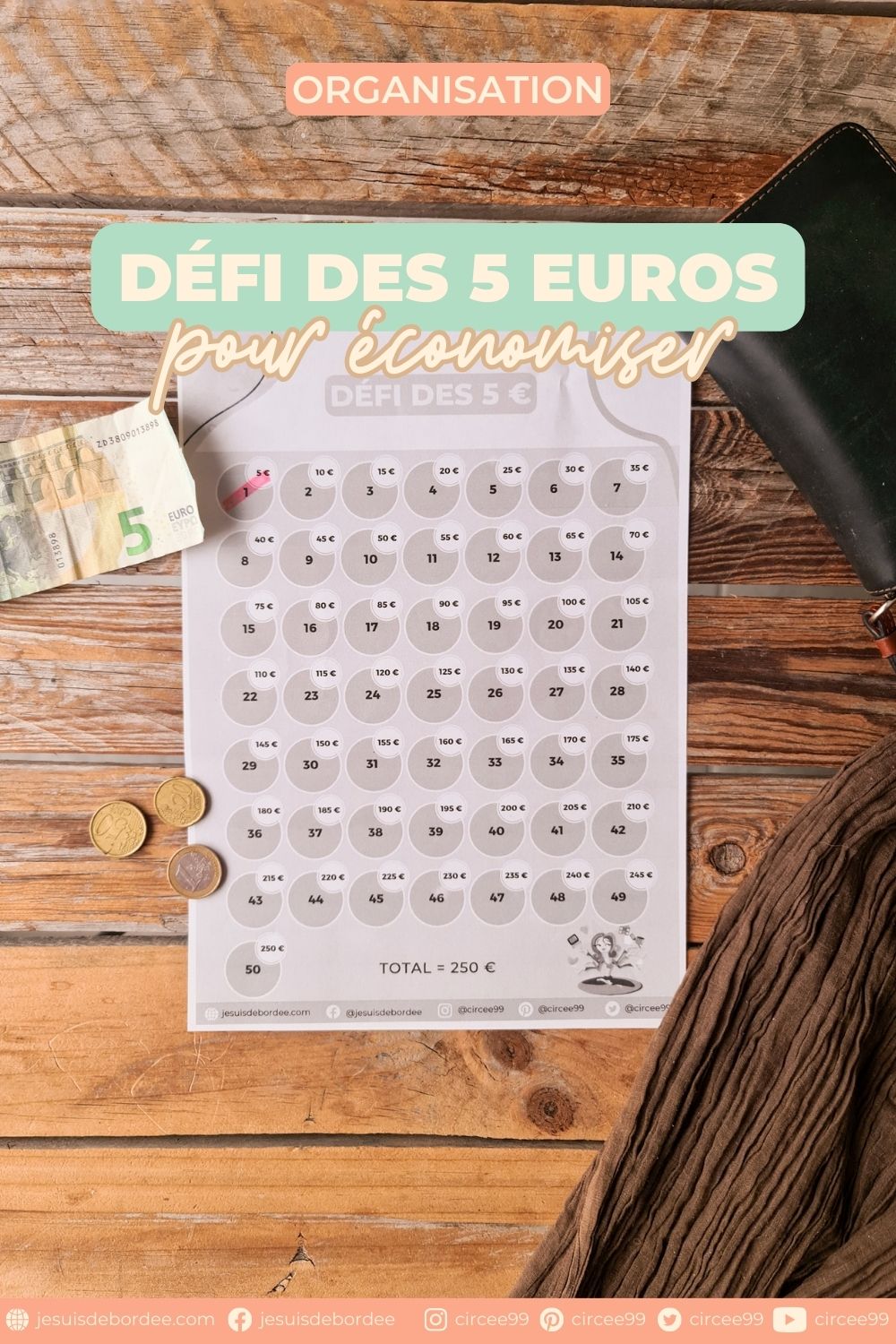 Le défi des 5 euros, avec son tracker à imprimer - Je suis débordée