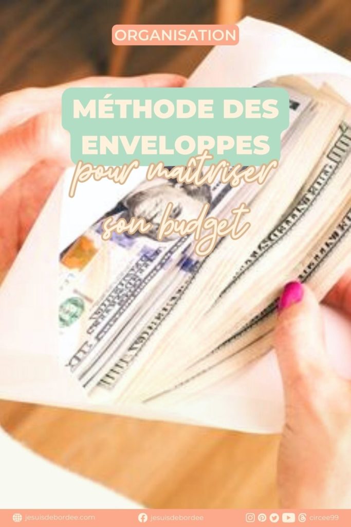 méthode des enveloppes