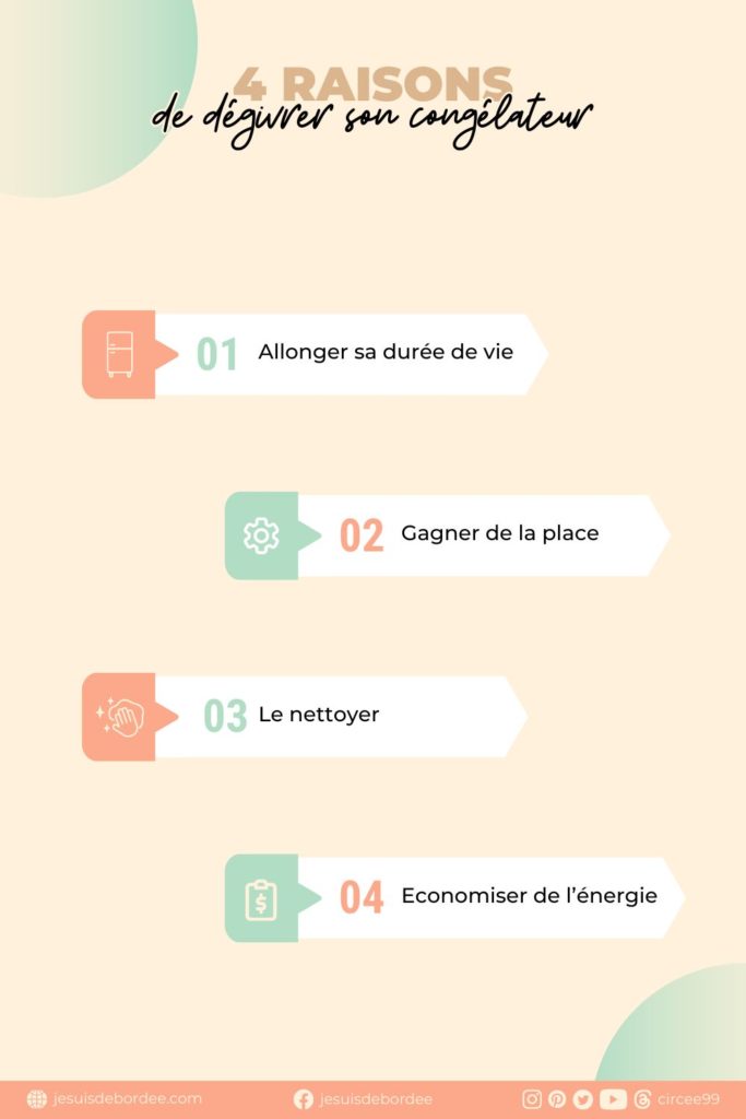 dégivrer congélateur