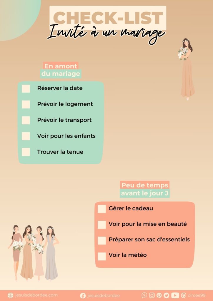 invité à un mariage