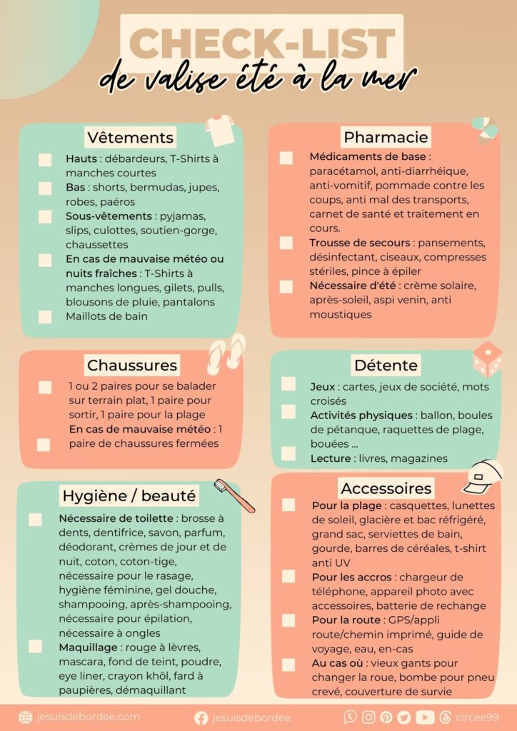 Check-list de valise été à la mer