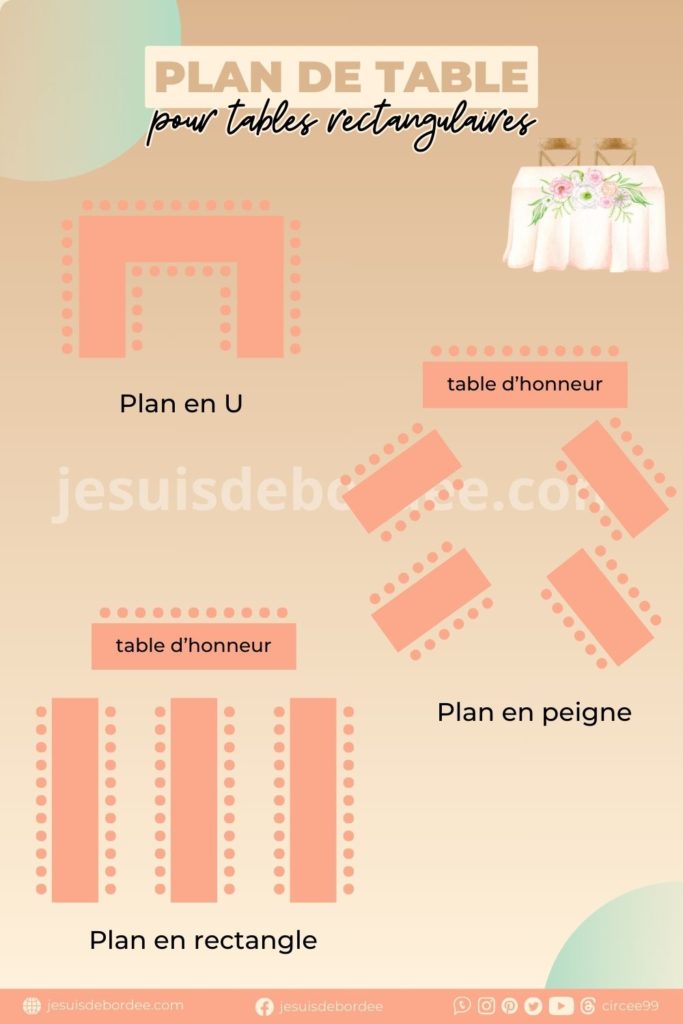 plan table rectangulaire