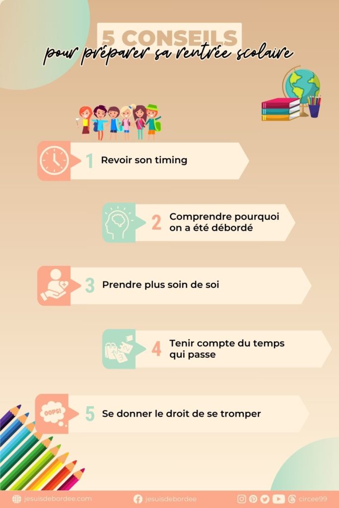 préparer rentrée scolaire enfant