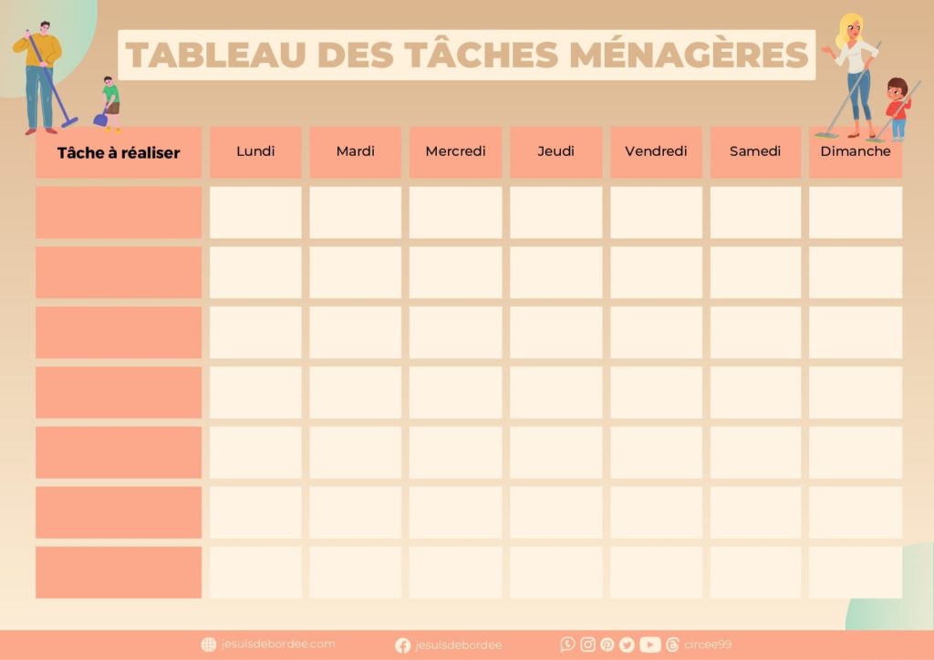 Je suis débordée