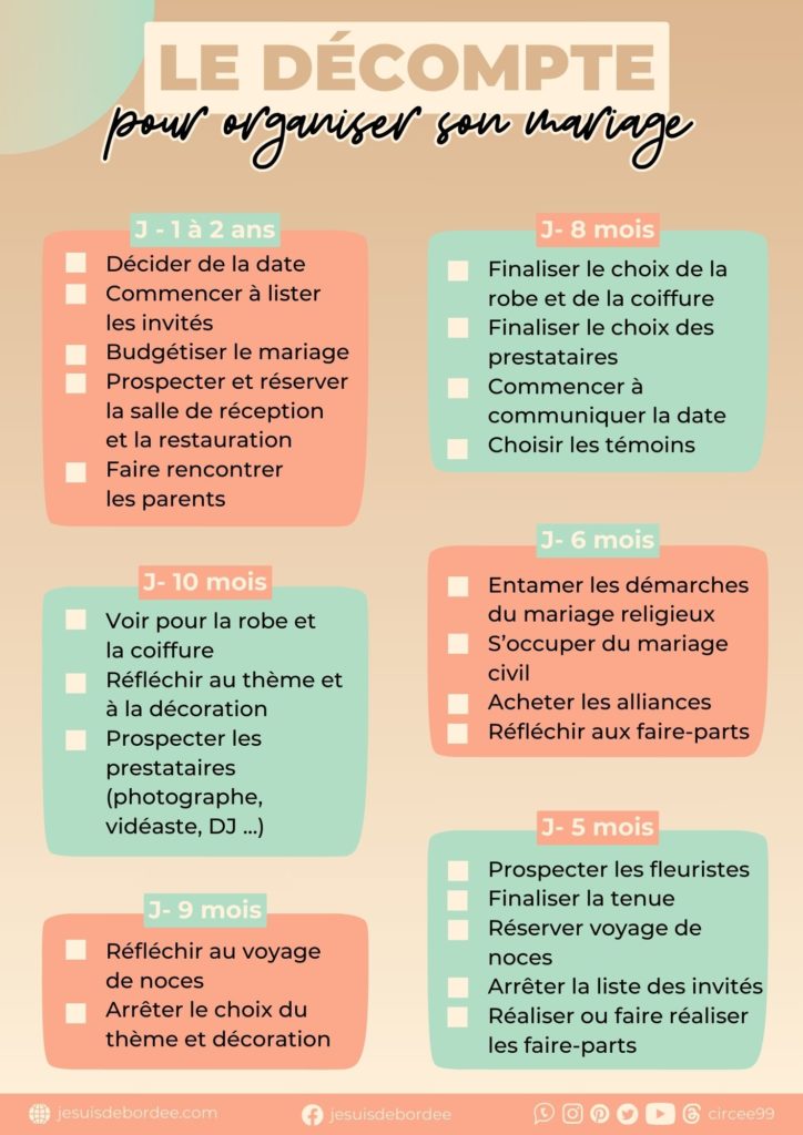 décompte pour organiser son mariage