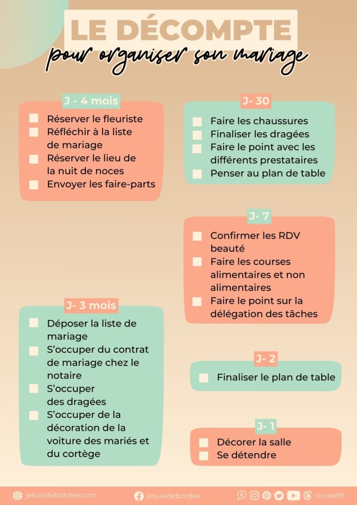 décompte pour organiser son mariage