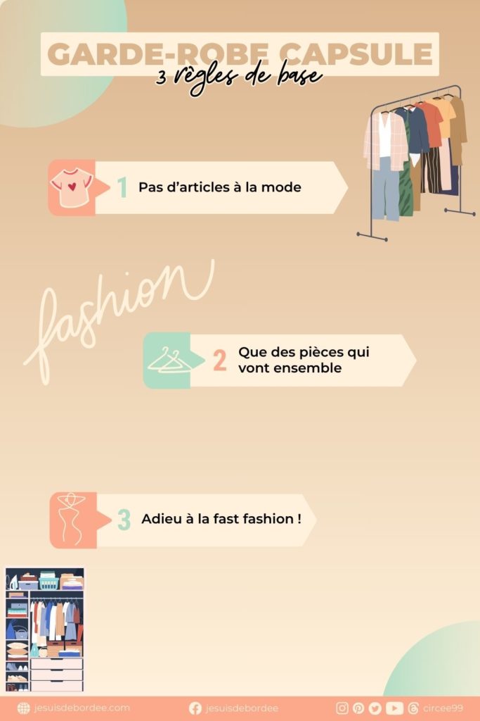 garde robe capsule automne hiver