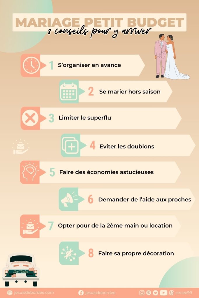 mariage petit budget