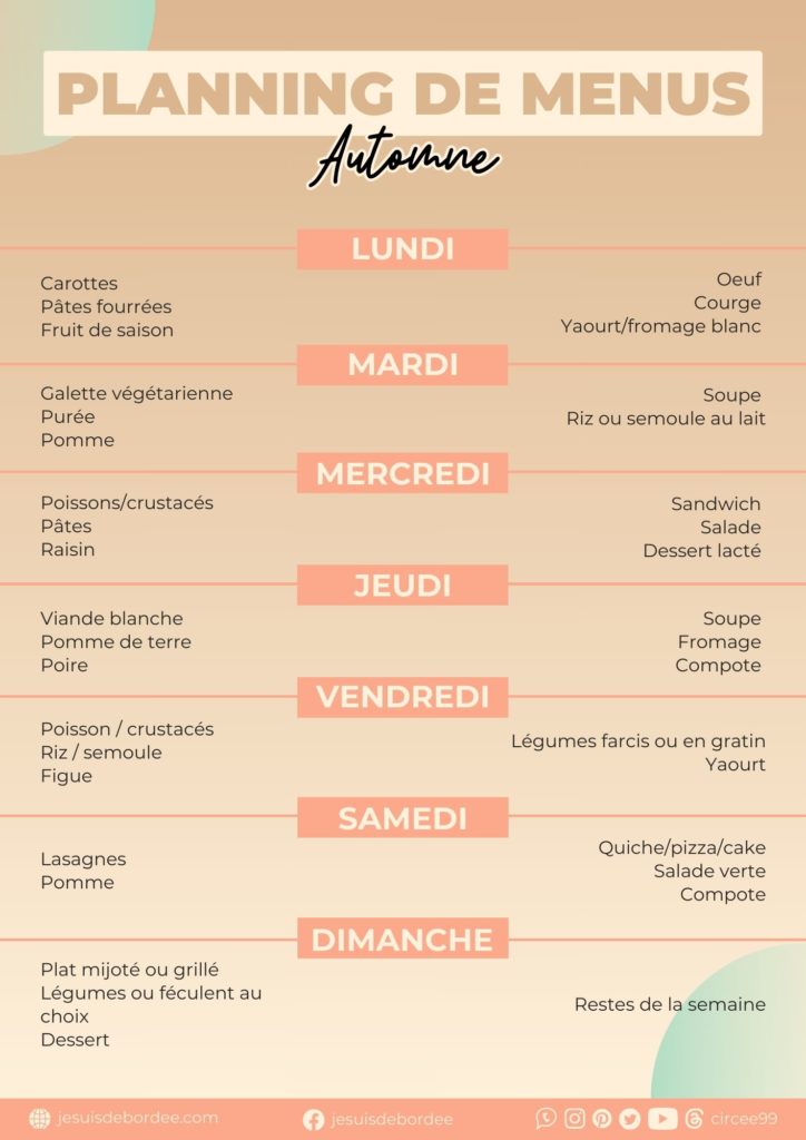 Planning menu automne