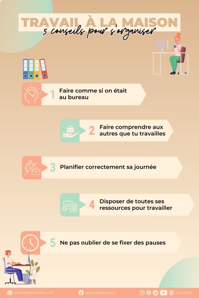 Travail à la maison
