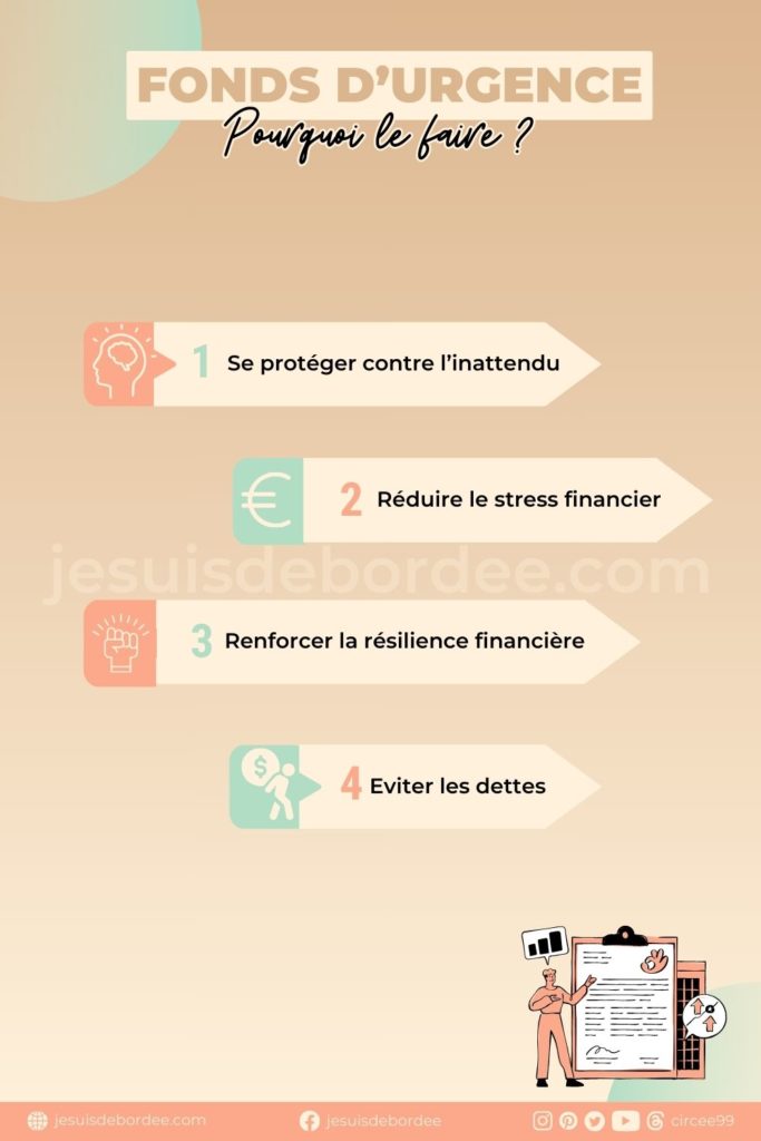 pourquoi fonds urgence