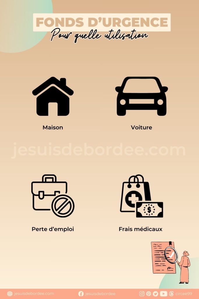 dépense budget