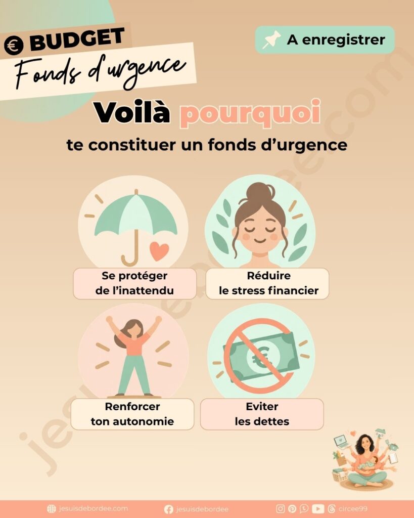 Infographie présentant les 4 raisons de se constituer un fonds d'urgence : se protéger de l'inattendu, réduire le stress financier, renforcer son autonomie, éviter les dettes