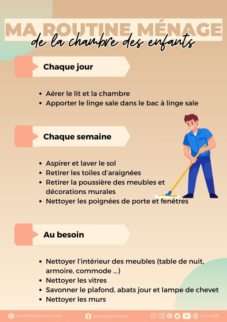 Routine ménage chambre enfant