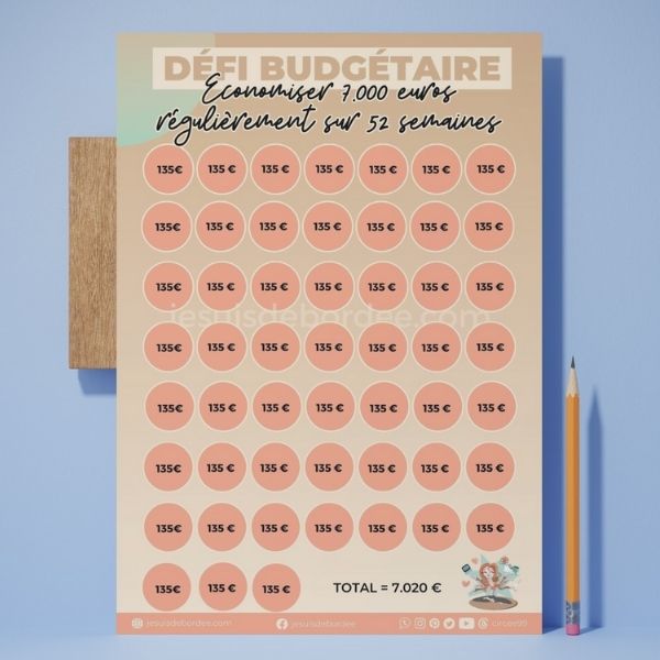 Je suis débordée
