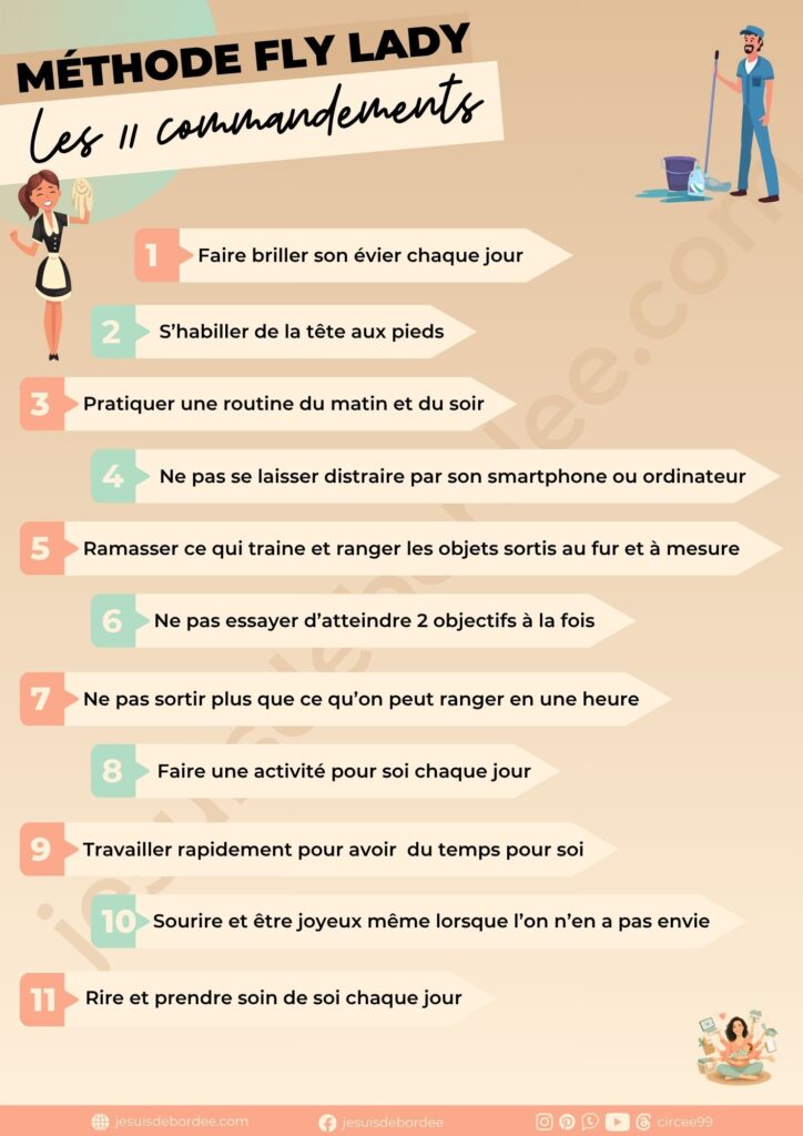 Infographie des 11 commandements de la méthode Flylady, à imprimer gratuitement
