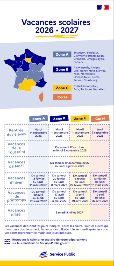 Infographie vacances scolaires 2026-2027 par zone A, B, C et Corse, source Service-public.gouv.fr