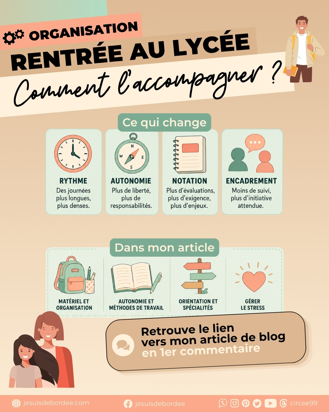 Infographie rentrée au lycée : ce qui change (rythme, autonomie, notation, encadrement) et comment accompagner son ado
