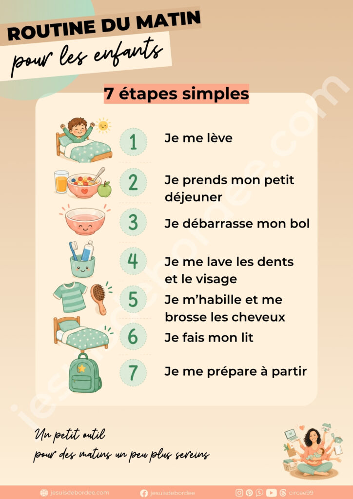 Je suis débordée