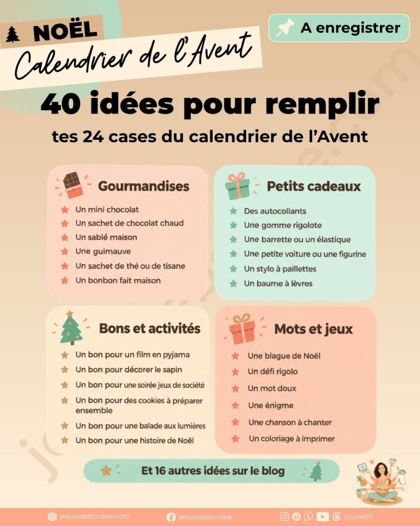 Infographie : que mettre dans un calendrier de l'avent, 40 idées en 4 familles (gourmandises, petits cadeaux, bons et activités, mots et jeux)