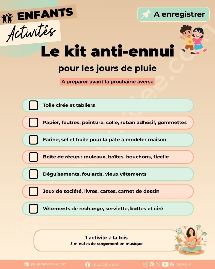 Infographie : le kit anti-ennui pour les jours de pluie avec les enfants